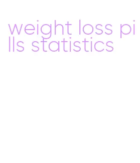 weight loss pills statistics