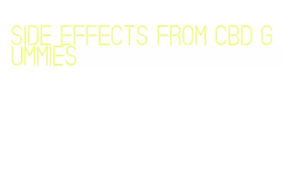 side effects from cbd gummies